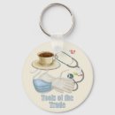 Search for pills key rings Nurse