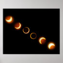 Search for annular eclipse Moon