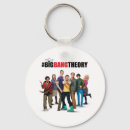 Search for big key rings Tv show