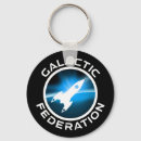 Search for alien spaceship key rings Science fiction
