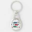 Search for winter snowman key rings Christmas tree