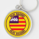 Search for isla key rings Travel