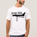 Search for iso Camera