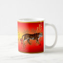 Search for tiger year mugs Stripes