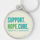 Search for syndrome key rings Hope