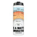 Search for earth science mugs Geology