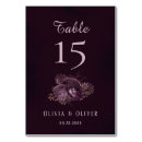 Search for gold floral table cards Watercolor