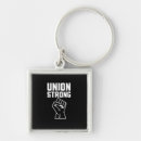 Search for labour day square key rings Union strong
