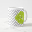 Search for zigzag mugs pattern