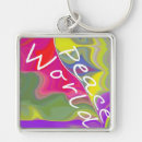 Search for republican jesus key rings Freedom