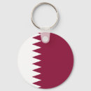Search for qatar key rings Flag