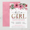 Search for rose gold baby girl shower invitations Watercolor roses