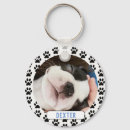 Search for dog owner key rings Pet