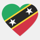 Search for saint kitts and nevis flag stickers Caribbean