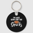 Search for readying key rings College