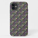 Search for grunge skull iphone cases Skulls