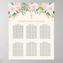 Search for baptism wedding seating charts Floral