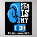 Search for boxing fight posters Glove