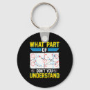 Search for what you key rings Fun