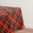 Search for christmas plaid tablecloths Tartan