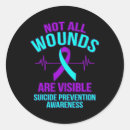 Search for visible stickers Anxiety