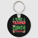 Search for is watching key rings Winter