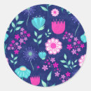 Search for patterned background stickers Modern