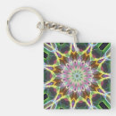 Search for multi coloured key rings Modern