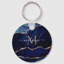 Search for blue marble key rings Gemstone