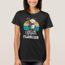 Search for florida christmas tshirts Snowman