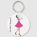 Search for vineyard rounded key rings Martha