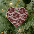 Search for lacy christmas tree decorations For her