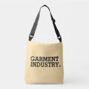 Search for sewing accessories Fashion