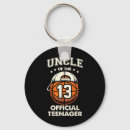 Search for defensive key rings Slam dunk