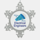 Search for engineer christmas tree decorations Career