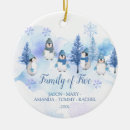 Search for penguin family christmas tree decorations Snowman