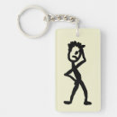 Search for minded key rings Thinking