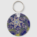 Search for digital designs key rings Blue