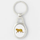Search for orange tiger key rings Wild