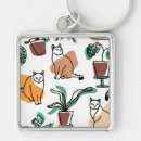 Search for line drawing key rings Cat