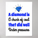 Search for diamond posters Motivational