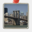 Search for downtown christmas tree decorations New york