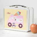 Search for cute ice cream lunch boxes Kawaii