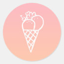 Search for pastel kawaii Ice cream