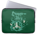 Search for alley cases Wizard