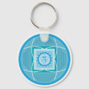 Search for communication round key rings Music