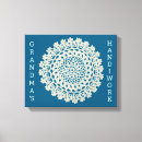 Search for grandma canvas prints Keepsake