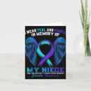 Search for warning to cards Coping strategies