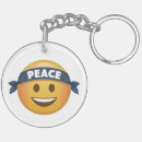 Search for emoji key rings Emoticon