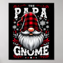 Search for christmas gnome posters Matching